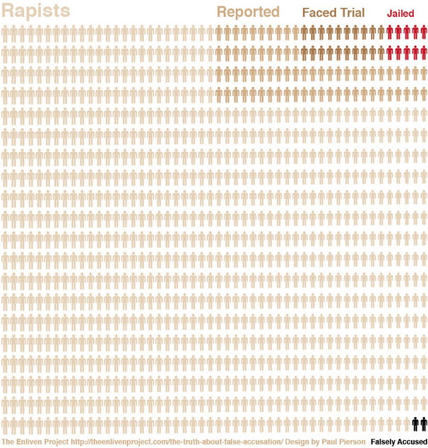 rape_statistics.jpg
