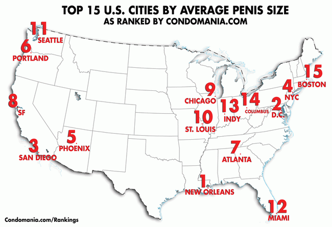 Largest Us Cities