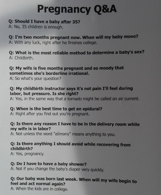 Pregnancy FAQ