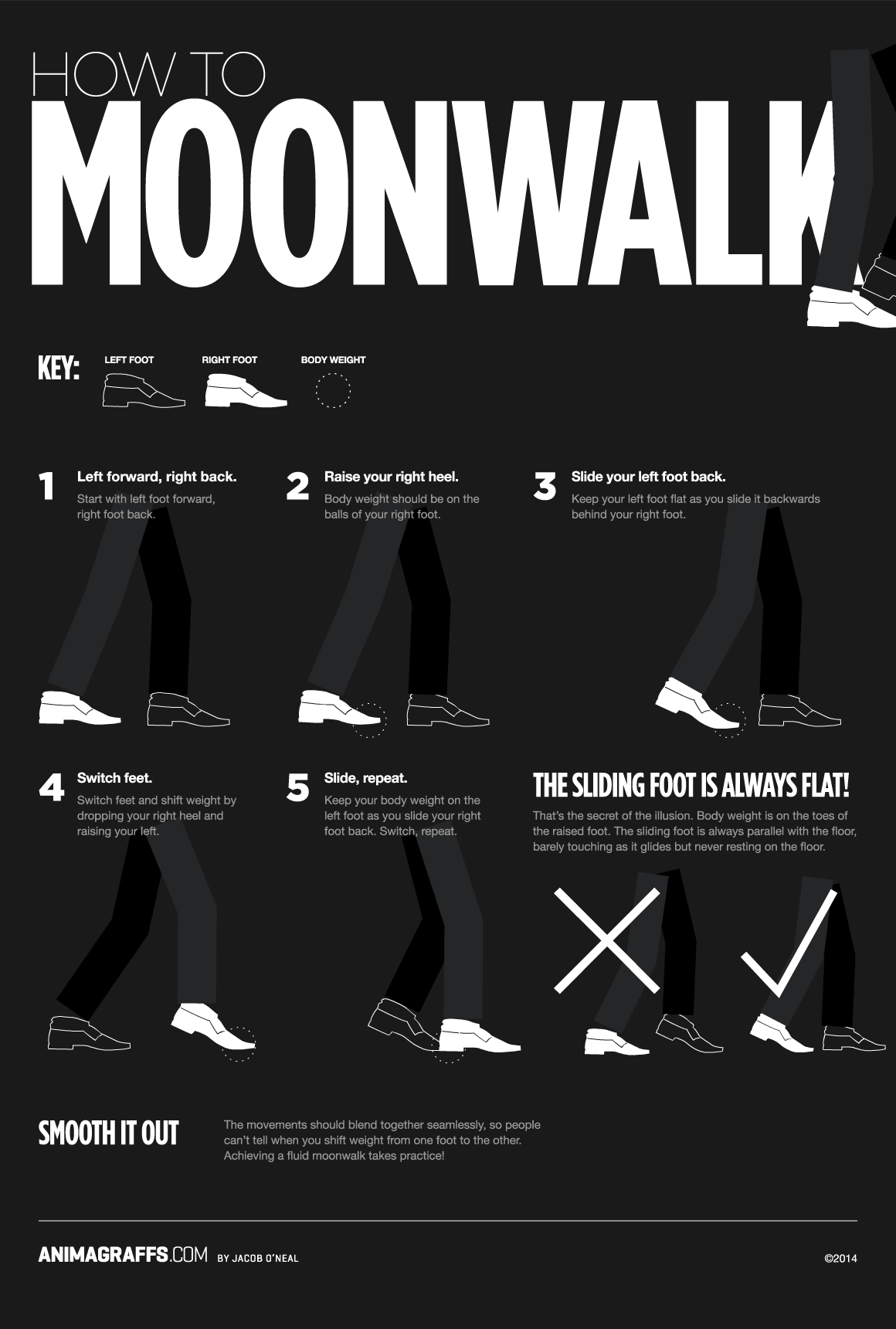 How to moonwalk