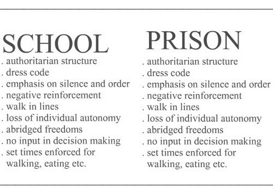 school_vs_prison.jpg