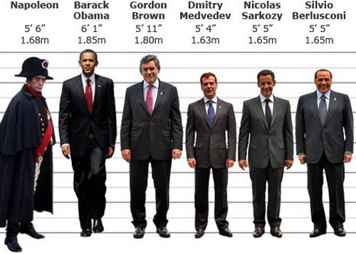 Aspiring To Be Taller? Think Again! New Study Says Taller People