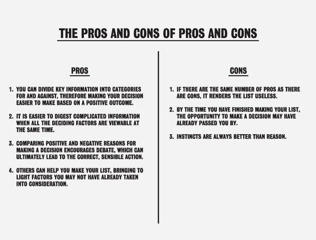 The pros and cons of pros and cons. Monday, September 27, 2010