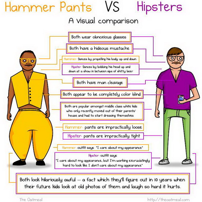 Hammer Pants vs. Hipsters