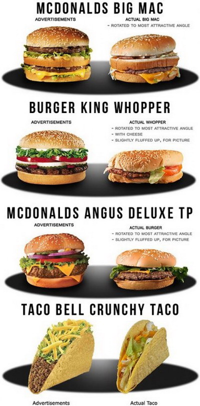 Fast Food Books on Fast Food  Advertised Vs  Actual