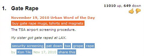 Definition of Gate Rape